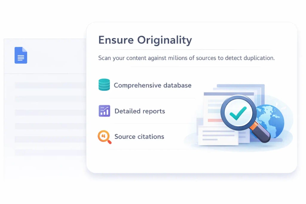 Plagiarism Detection Technology