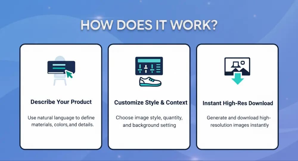 Product Image Generator